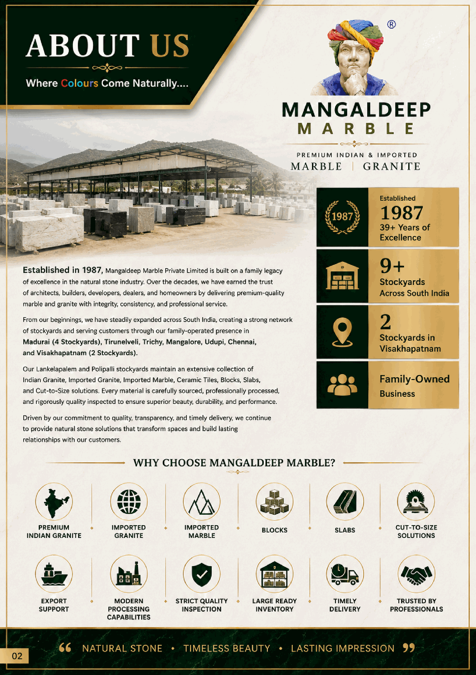 Lankelapalem Stock Yard